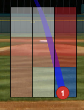Screen shot taken from MLB Gameday showing a position player’s heatmap.