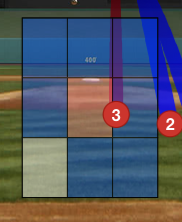 Screen shot taken from MLB Gameday showing a pitcher’s heatmap.